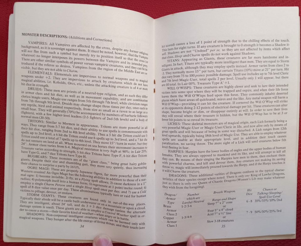 Dungeons & Dragons Supplement 1 Greyhawk : TSR 1976 : 11th Print -1979